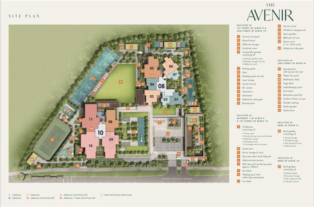 the-avenir-site-plan-singapore